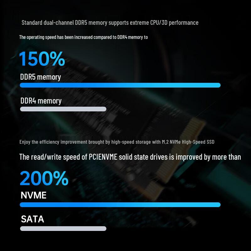 Lenovo Kaitian M740J Feiteng D3000 Business Desktop PC (CN version)