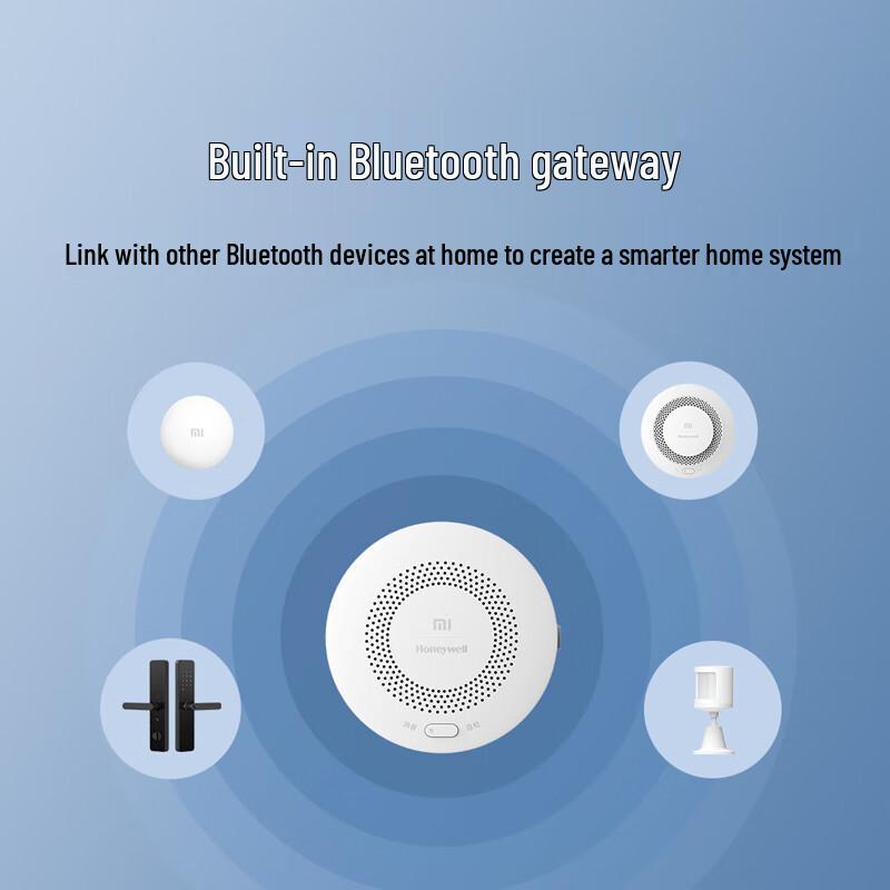 Rilevatore di Gas Naturale Intelligente Xiaomi