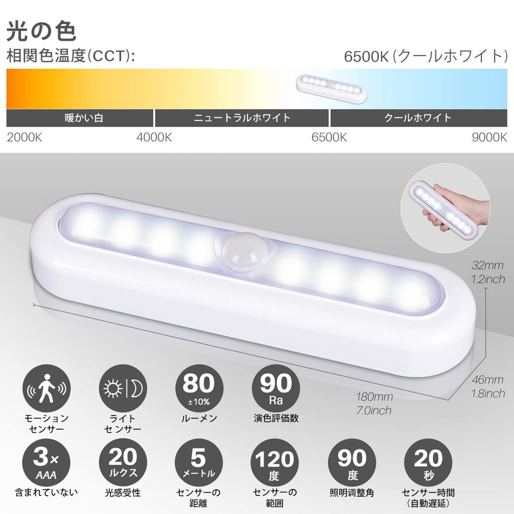 STAR-SPANGLED 18cm Indoor Motion Sensor Light, High CRI, LED Night Light, Footlight for Cabinets, Hallways, Staircases, Closets, and Kitchens (Cool