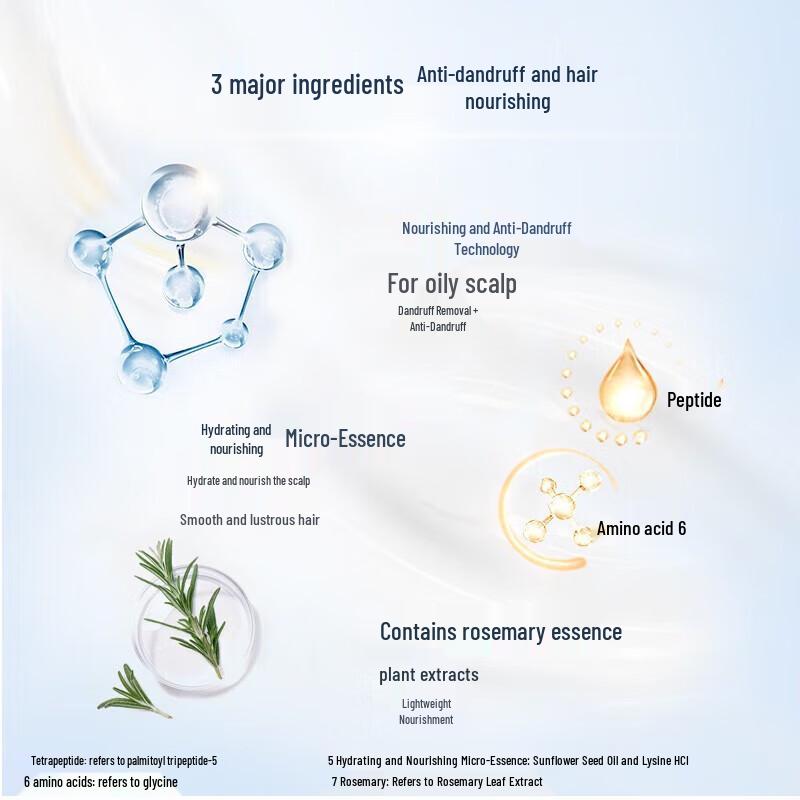 DOVE Daily Repair Refreshing Anti-Dandruff Shampoo