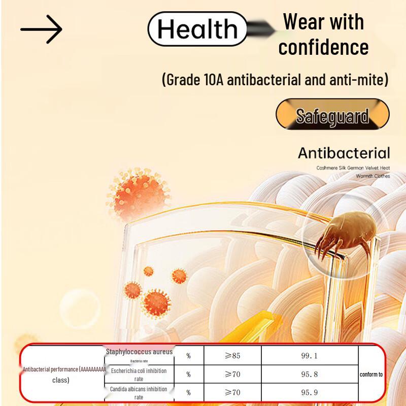 Men's Lightweight 100% Cotton Antibacterial Thermal Pants with Knee Protection