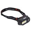 LED Headlamp USB Rechargeable Mini Adjustable Head Flashlight for Camping Hiking Outdoor