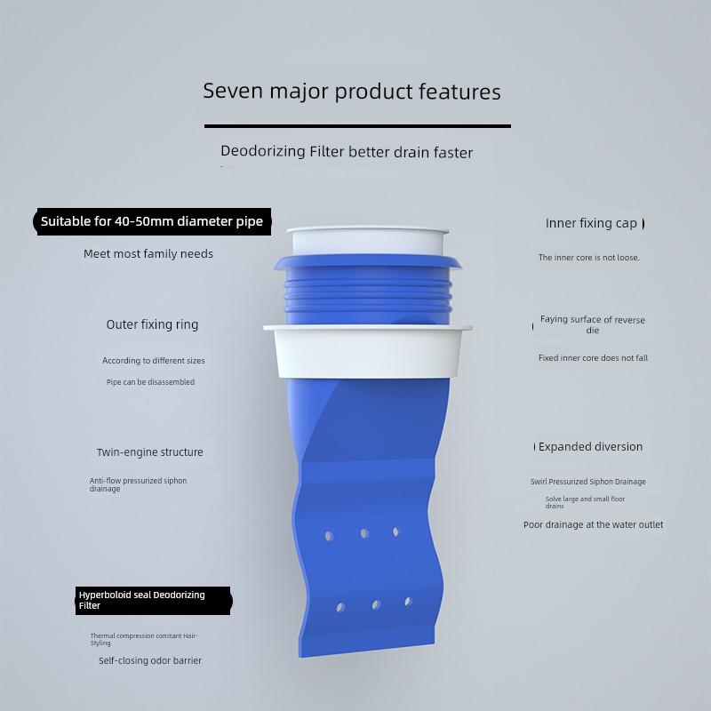 Floor Drain Anti-Insect Seal Silicone Core Cover Anti-Odor Device for Bathroom Drain Pipe Sealing