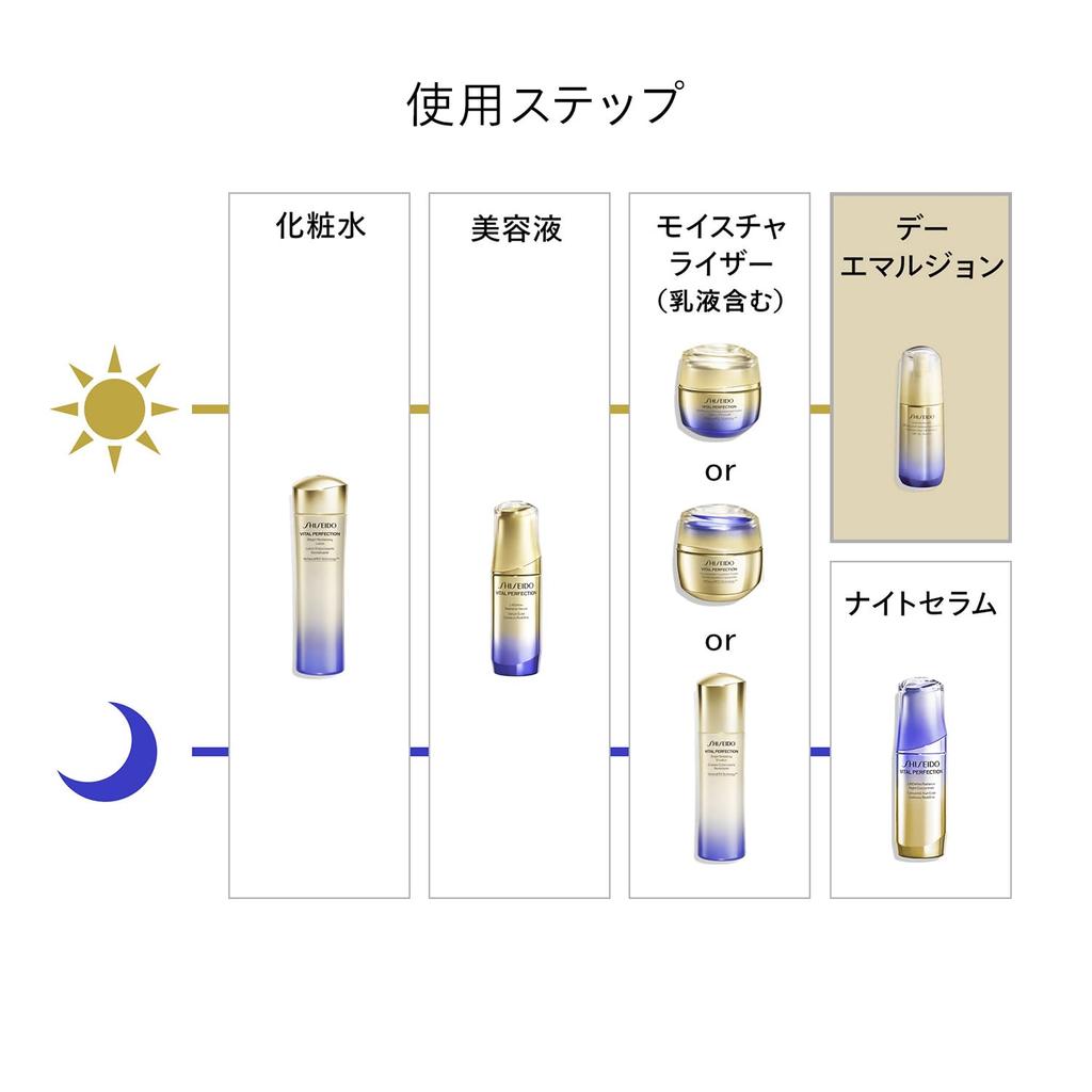 SHISEIDO Vital Perfection UL Straffende Tagesemulsion 75ml SPF30 Morgen- und Tagespflege Blumenduft Straffend und aufhellend Shiseido [Quasi-Arzneimittel] PA+++