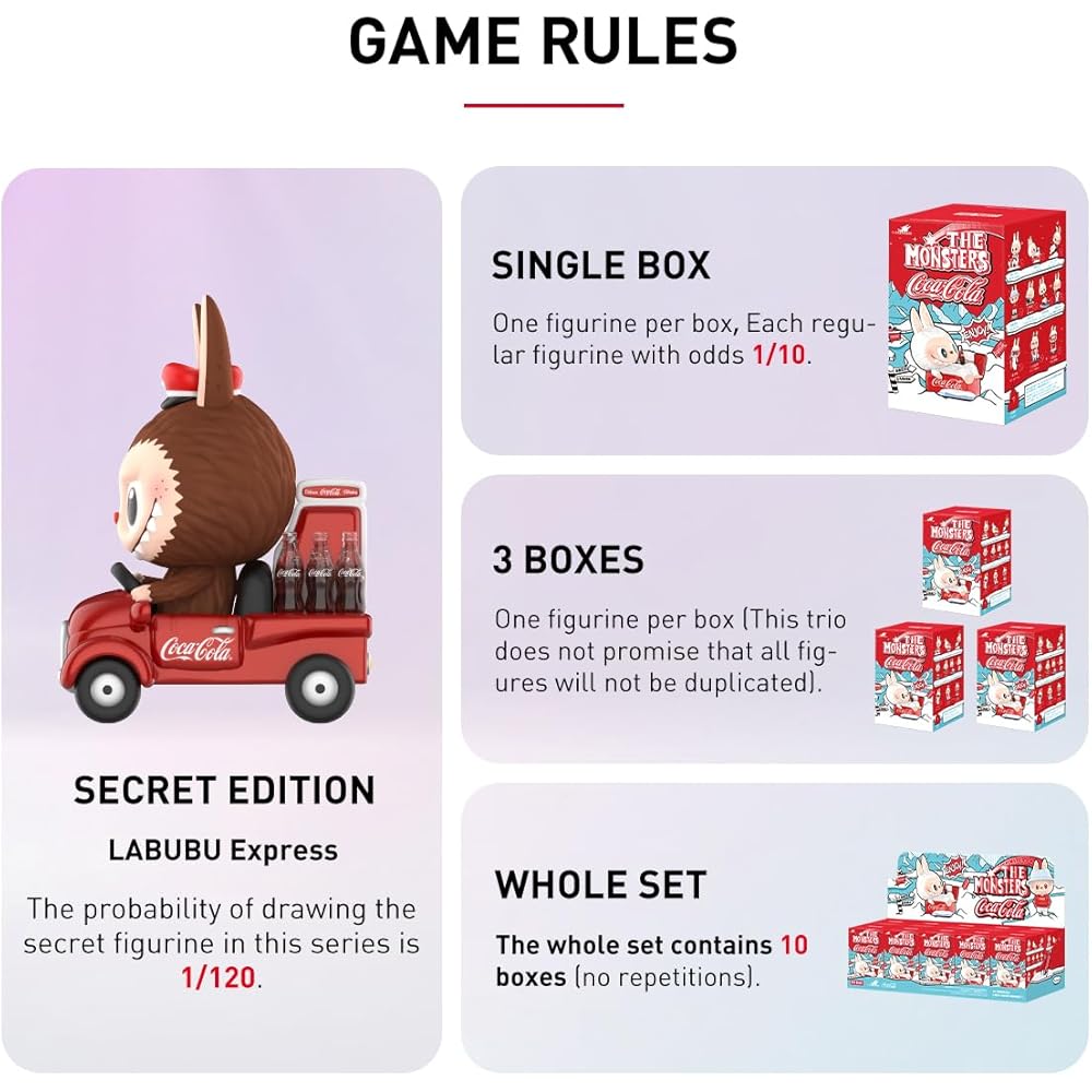 Pop Mart The Monsters Coca-Cola Series 3-Piece Blind Box Figure PVC Toy Collectible