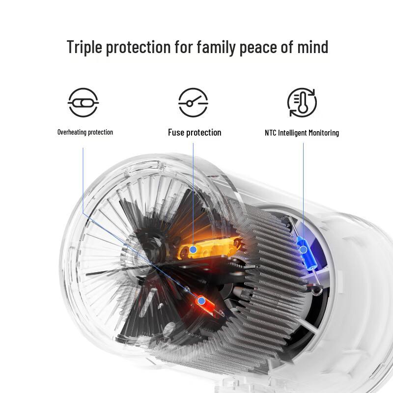 Jingdong Zao Foldable Negative Ion Hair Dryer CN Plug (adapter Included)
