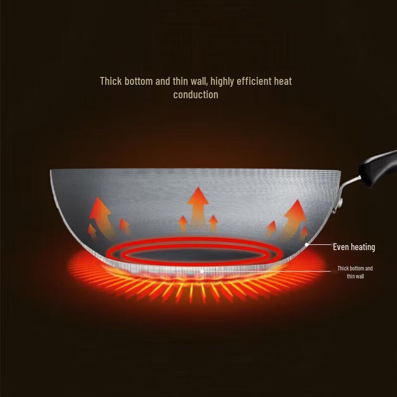 SUPOR Zhenhuo Waben 34cm Unbeschichteter Eisen-Wok