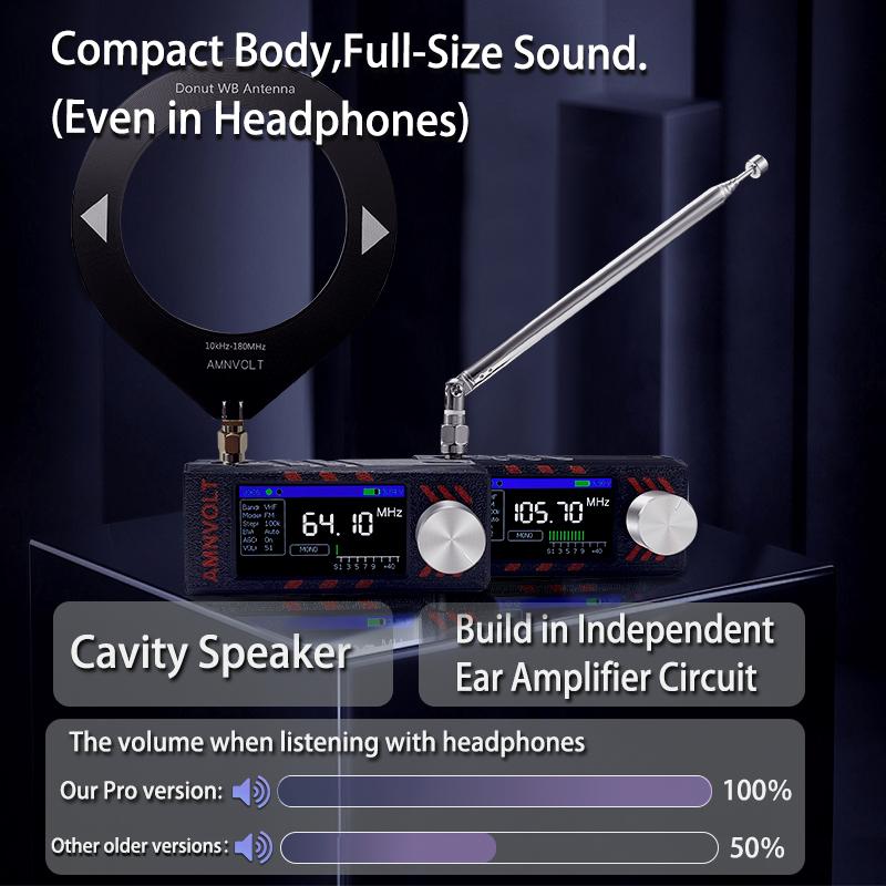New Upgrade SI4732 0.5-108mhz Mini Pocket Radio 1.9inch IPS Screen HF SW MW VHF Radio with Antenna All Band Radio Receiver