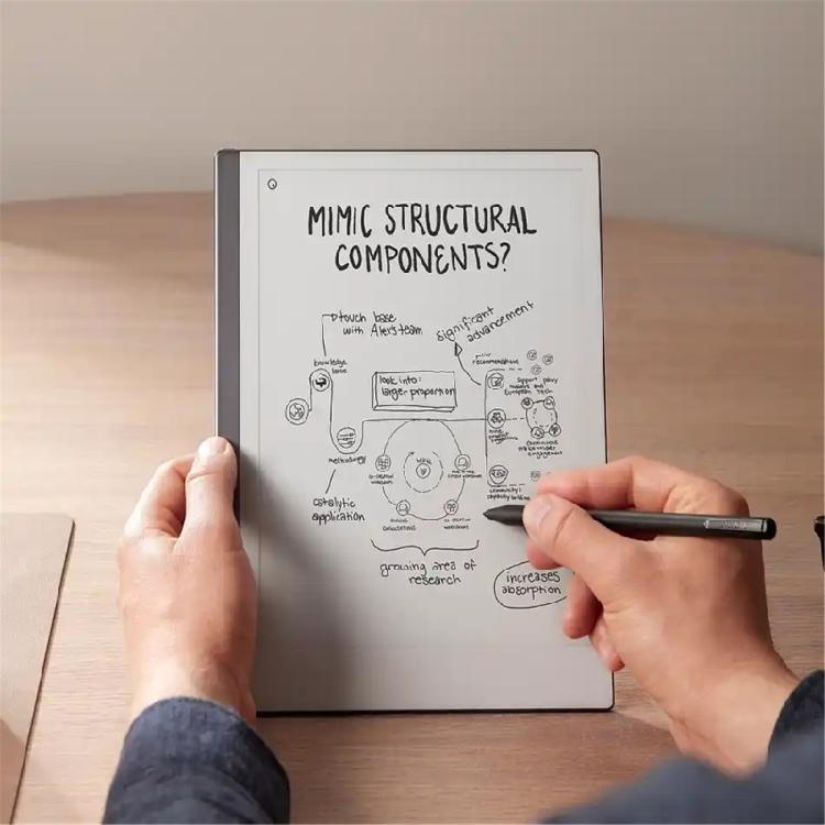 Flexible Charging Line for reMarkable Paper 2 Ensures Durability and Quick Charge Capability