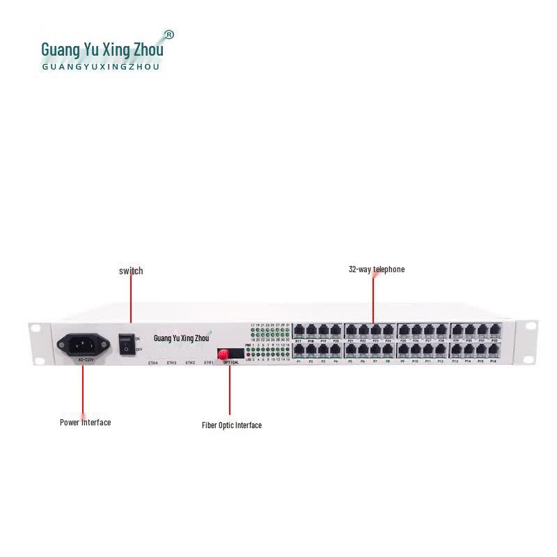 GY-P3200 32-Channel Telephone Optical Transceiver