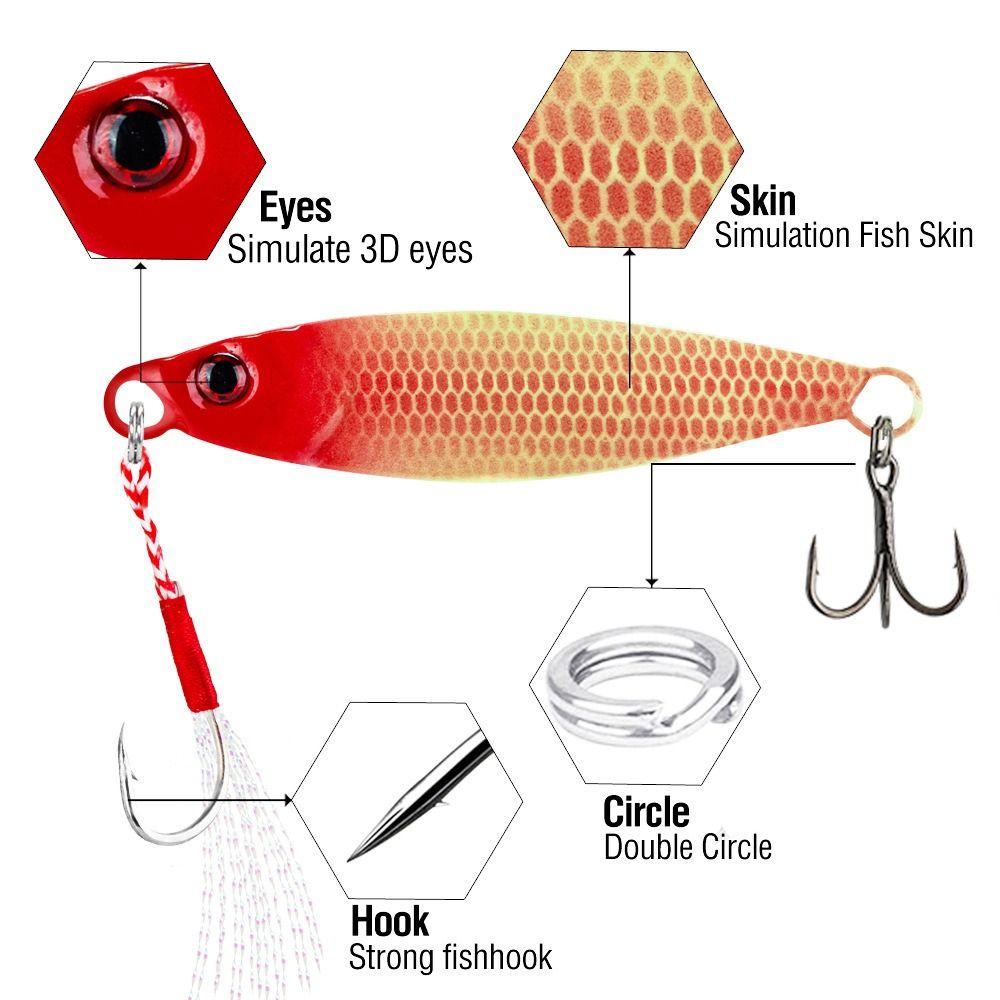 5Pcs Crank Hook Luminous Fishing Lures Hooks 5 Size Fishing Lures Kit  Sea Equipment