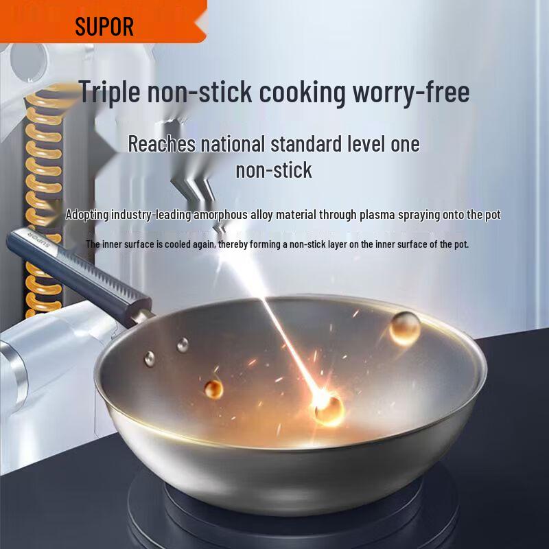 SUPOR Titanium Non-Stick Wok