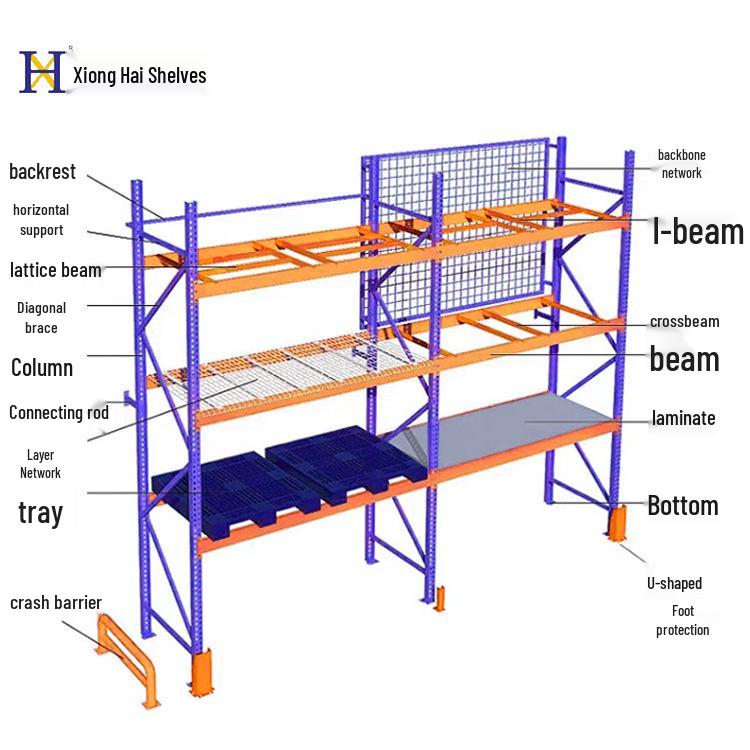 Custom Multi-Tier Heavy-Duty Cantilever Racking for Large Industrial Workshops