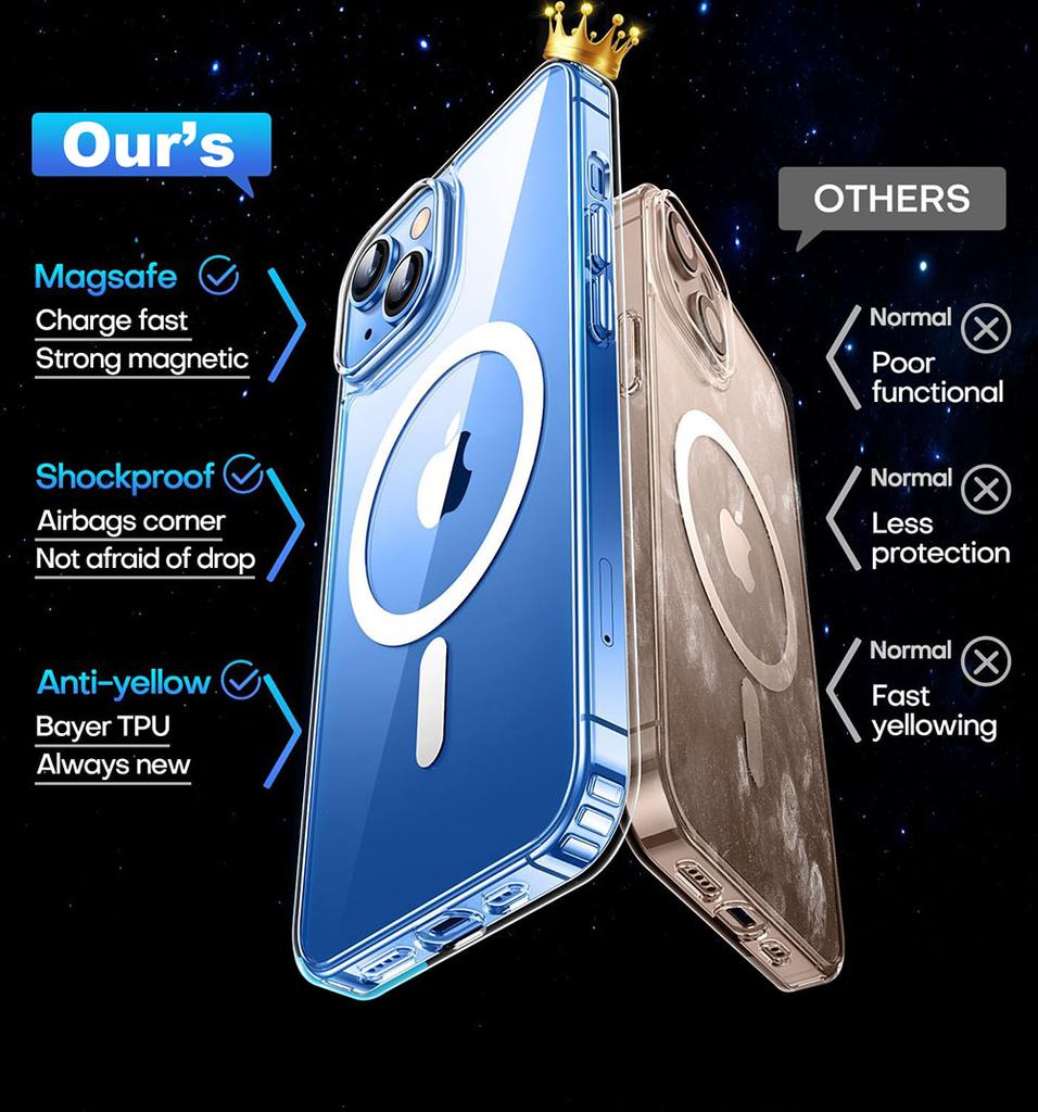 Magnetic For Magsafa Luxury Hybrid Glossy Hard Case For iPhone 15 14 Plus 13 12 mini 11 Pro Max Silicone Soft Shell Clear Cover