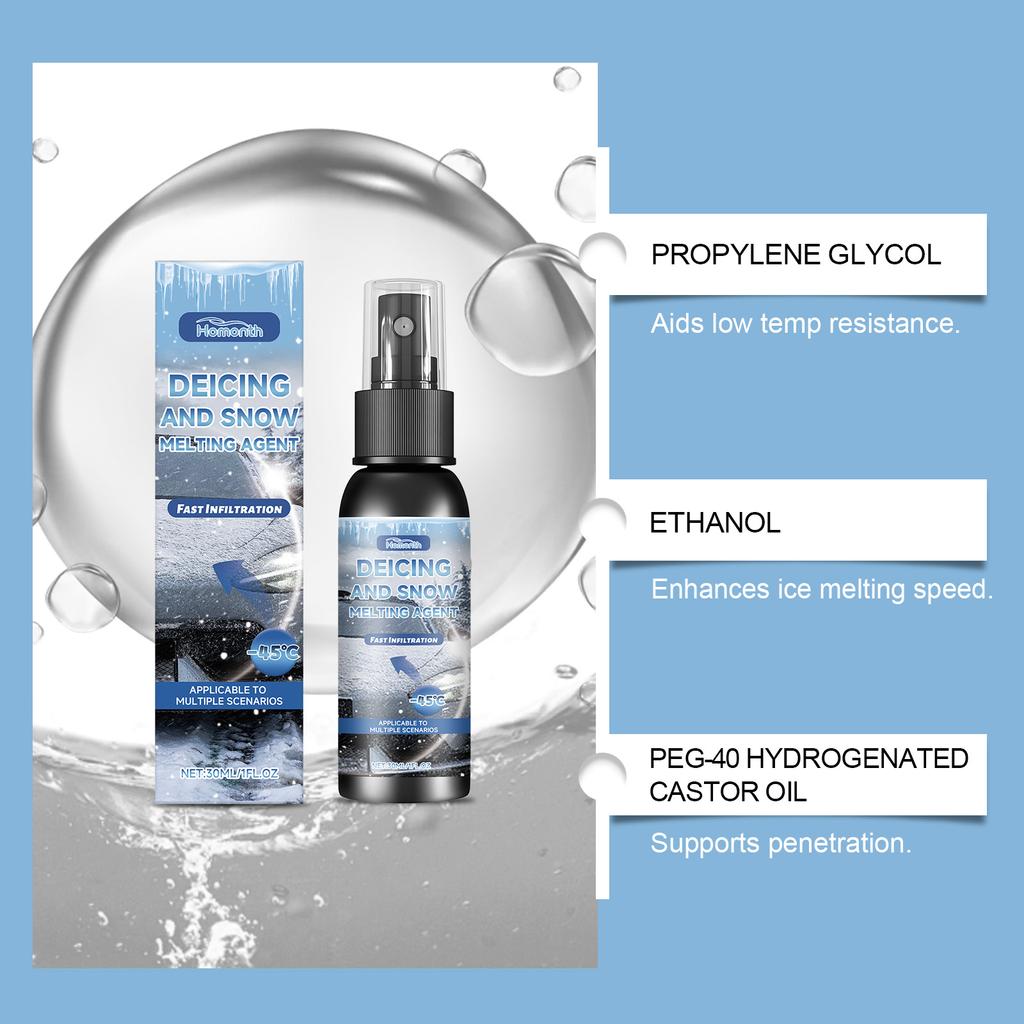 Car Windshield De-Icer Spray Fast Acting Ice Snow Melter Essential For Safe Winter Driving Product De-icing Snow-Melting Agents