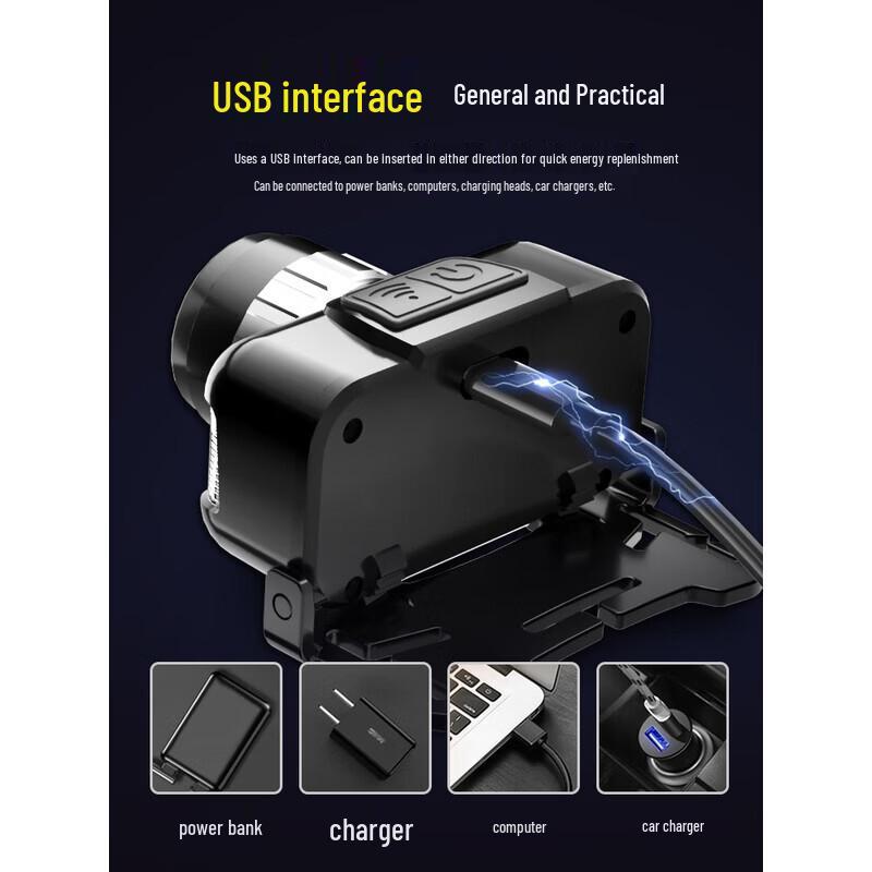 SkyFire SF-1228 Rechargeable LED Headlamp