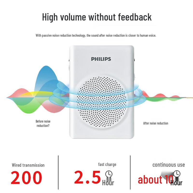 Philips SBM507 Portable Voice Amplifier Speaker