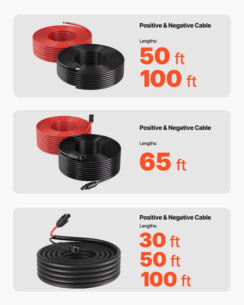 Solar Panel Extension Cable, 19.81M Black + 19.81M Red, 10 AWG (6 mm²), Solar Panel Wire with Female and Male Connectors, IP67 Waterproof PV Tinned