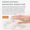 Autobacs Low Rebound Memory Foam Lumbar Support Headrest Cushion for Cars Suitable for Various Vehicle Models Driving Fatigue