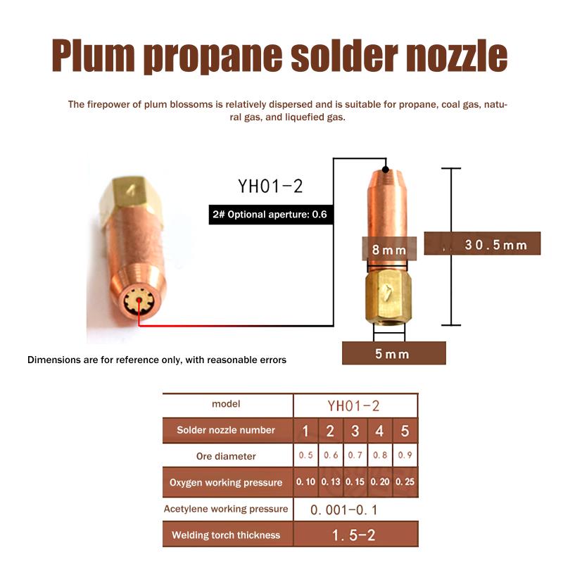 Yh01-2 Gas Brazing Torch Nozzle Welding Accessory Pure Copper Torch Tip 1# 2# 3# 4# 5# Propane Acetylene Oxygen Welding