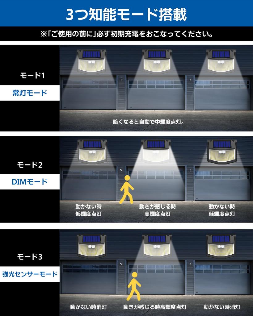 Solar Motion Garden Ornament Light Automatic 3 Intelligent Solar Sensor Zero Electricity LED Disaster Outdoor Front Parking Easy Installation with