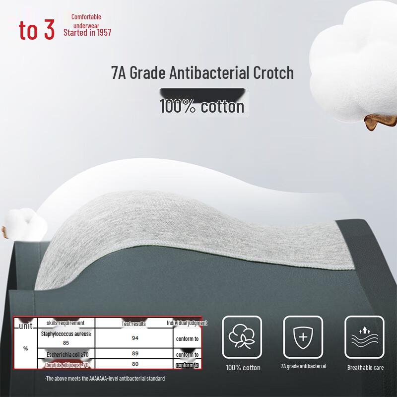 Hodo Men's 40S Modal Antibacterial Boxer Briefs - 3 Pack