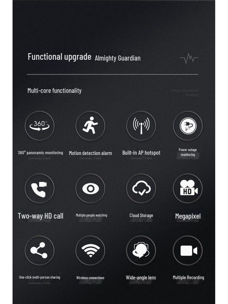 360° Rotating Wireless WiFi Surveillance Camera with Phone Connectivity, Remote Access, Clear Night Vision, and Smart Tracking