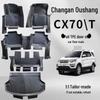 Durable TPE Floor Mat with Door Sill Protector for Changan CX70/CX70T.