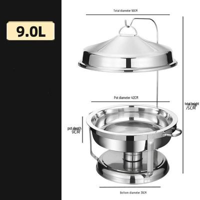 Stoviglie – Casseruole