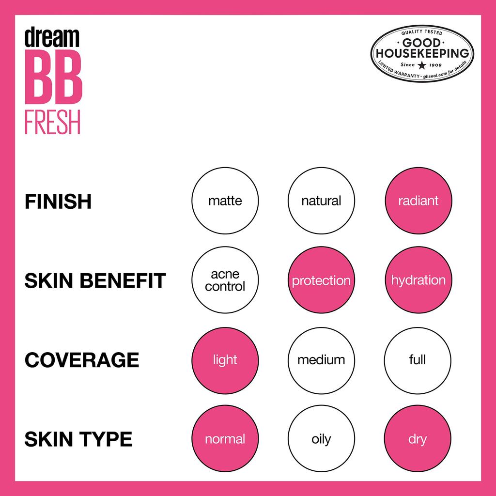 Maybelline Dream Fresh BB Cream 110 (light/medium) - Light/Medium