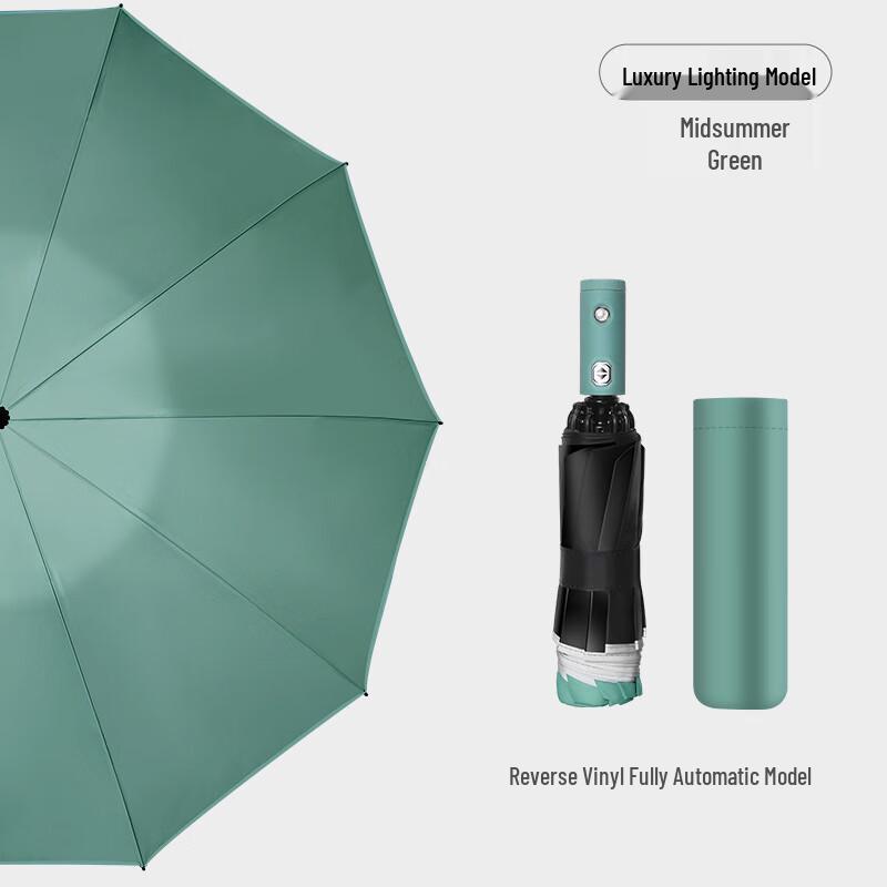 Ailan Huijia CH Automatic LED Reversible Sun & Rain Umbrella 03 LED