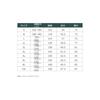 [Nissen] Pajamas/Roomwear Men's Sweat Absorbent Quick Drying Honeycomb Mesh Oversized 5/4 Sleeve Dolman T-Shirt