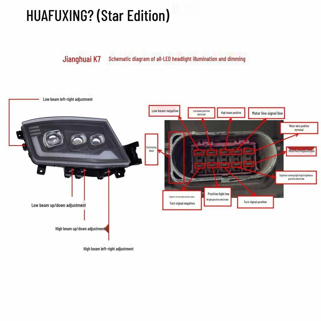 JAC Gallop K7 Super Bright LED Multi-Lens Headlight Assembly