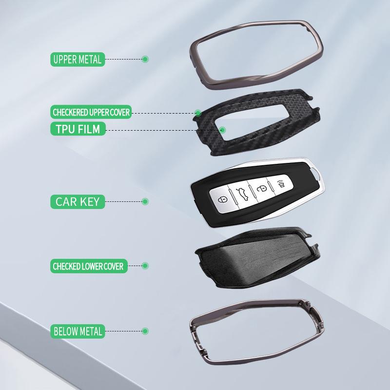 Geely Emgrand GS/Xingyue L/Boyue/Xingrui Icon/Binyue Cool/Vision X6 Key Protective Case