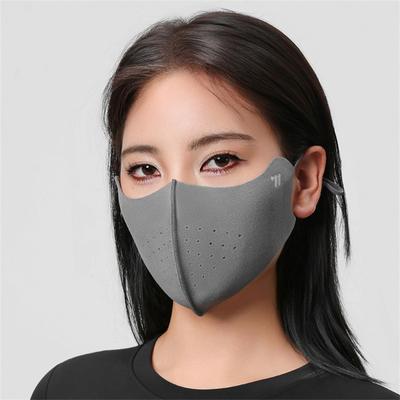 Equipamentos para segurança individual – Máscaras de proteção
