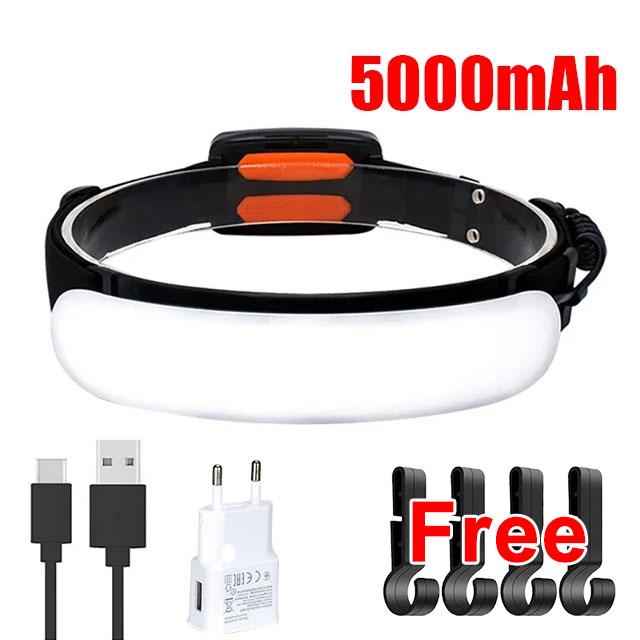 Powerful COB LED Headlamp 5500mah Portable Headlamp With Built-in Battery Torch USB Rechargeable Outdoor Waterproof Head Lamp