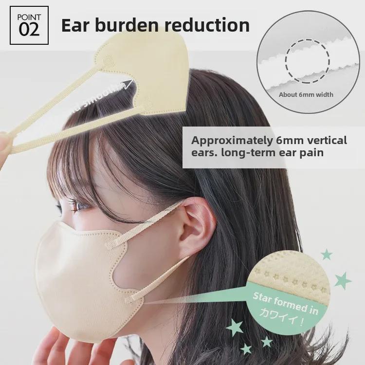 3D Stereo Sun Protection Mask: Thin, Colorful, Breathable, Ear-Proof, Full Japanese Packaging