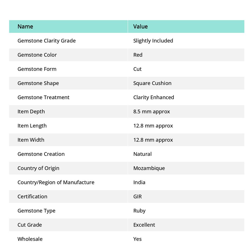 Natürlicher Rubin Kissenform Makelloses Rot 18,00 Ct ZERTIFIZIERTER loser Edelstein