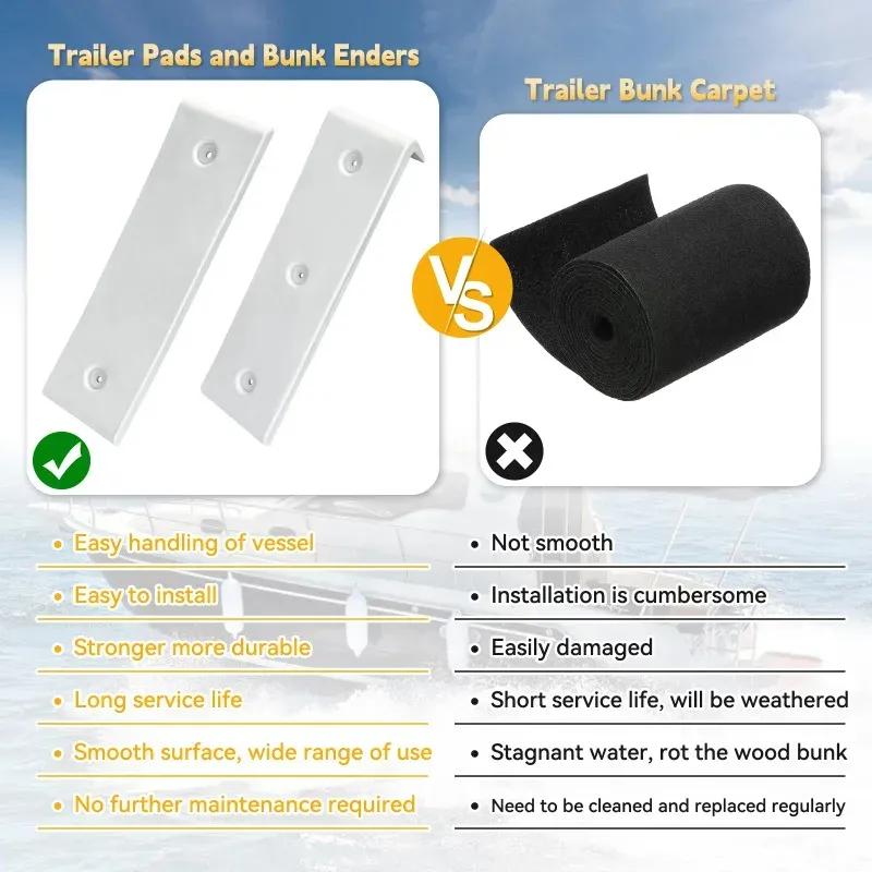 Boat Trailer Bunk Slide Pads and Boat Trailer Glide Bunk Enders For Launching & Loading Boat on/Off Trailer Easier 3" x 10"