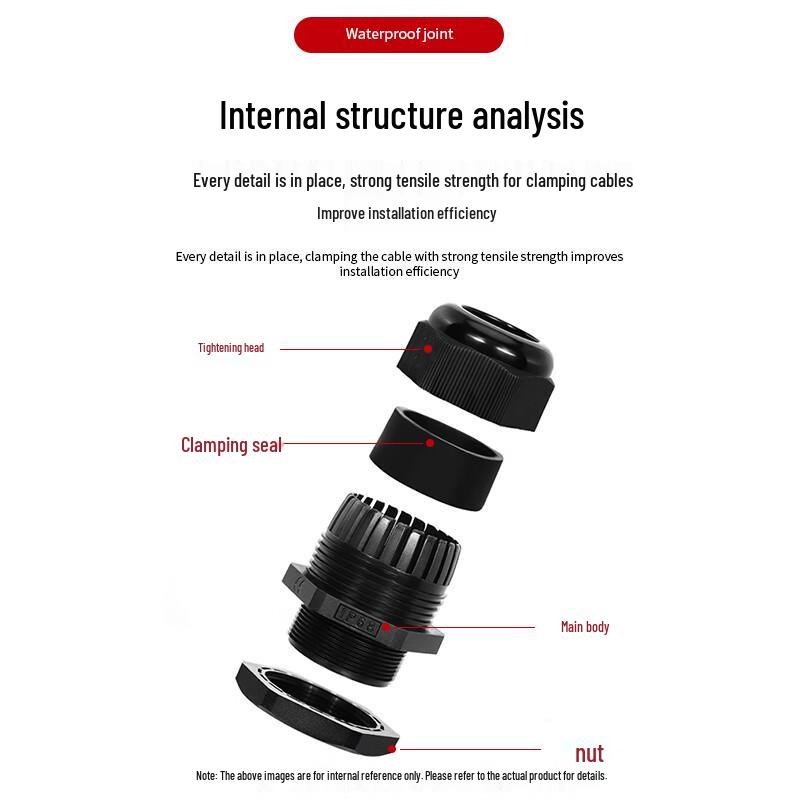 ZONWAN Nylon Waterproof Cable Gland