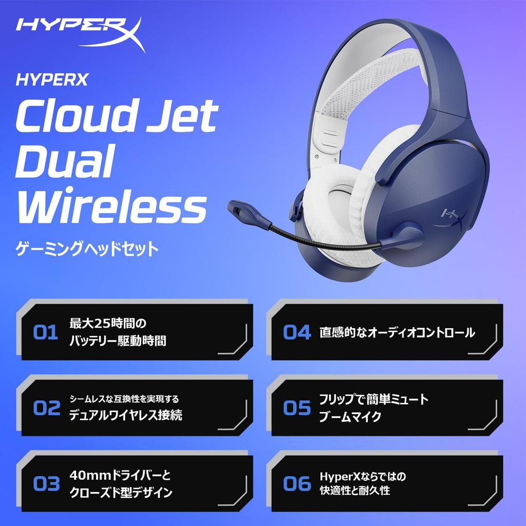 HyperX Cloud Jet Dual Wireless Gaming Mesh Ear 40mm Up to 25 Hours of Continuous Lightweight Black Headset, 2.4GHz Bluetooth, Pads, Drivers, Use,