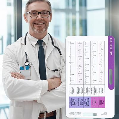 Yousheng EKG Rhythm Interpretation Card Portable Reference Badge Card Electrocardiogram Rapid Interpretation Guide Horizontal Vertical Layout Cheat