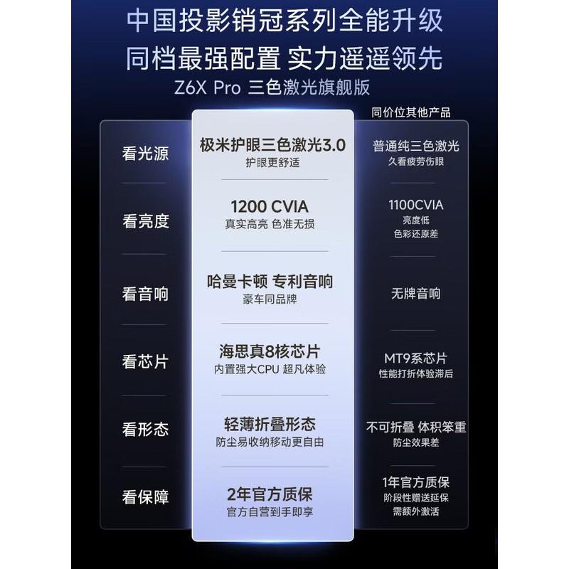 

XGIMI Z6X Pro Tri-Color Laser Smart Projector (CN version)