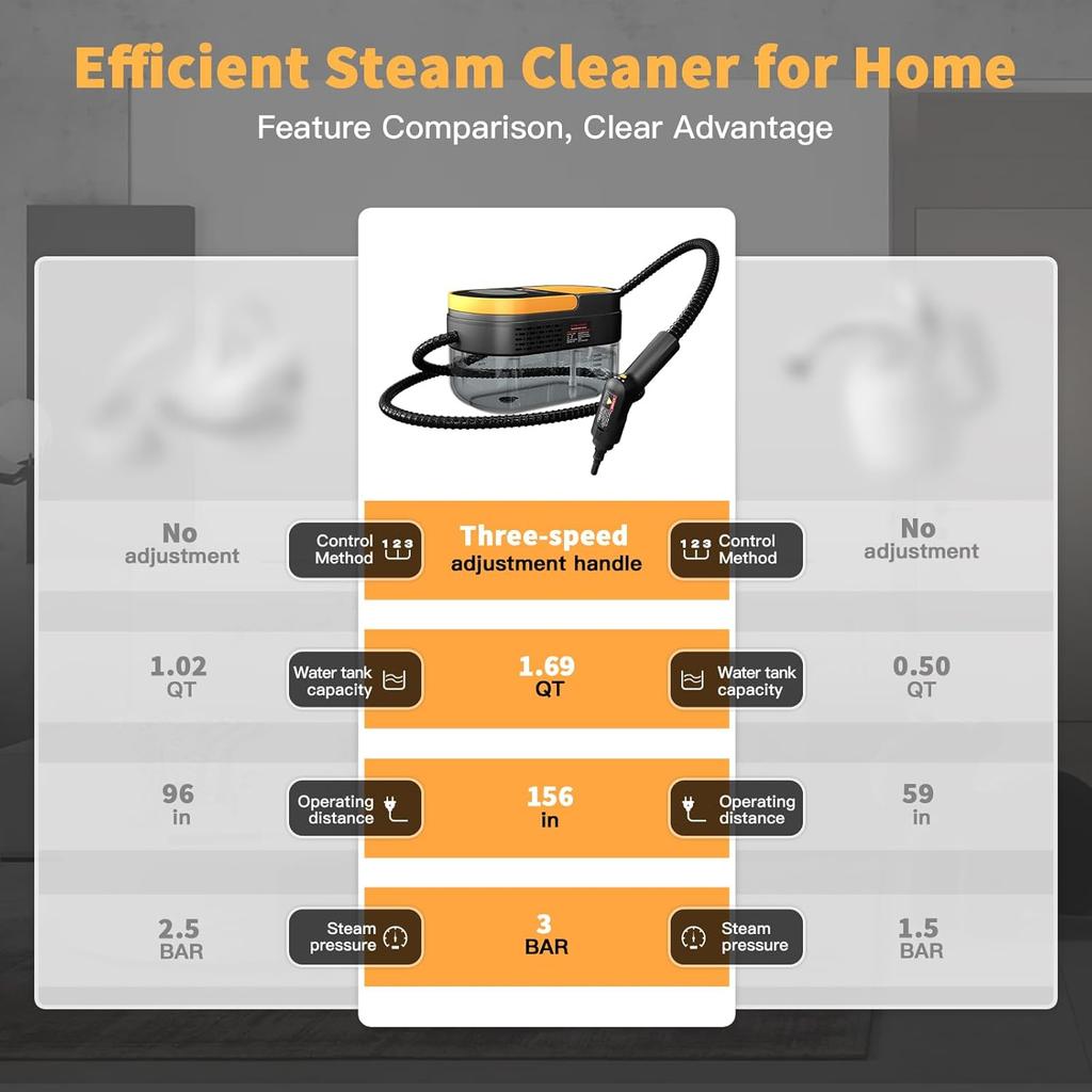 3-Level Adjustable Handle Steam Cleaner, 15s Heat-Up, 1.69 Quarts Tank, Portable Steamer with 11 Accessories for Home, Car, Floor, Couch