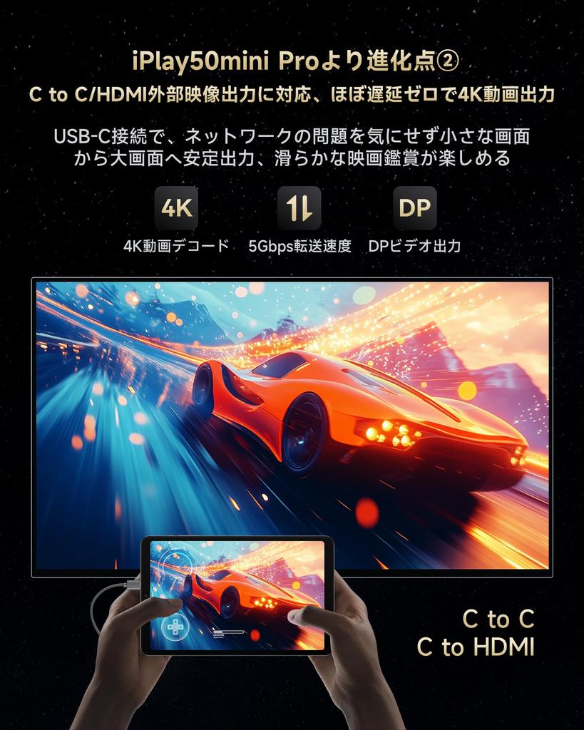 ALLDOCUBE iPlay60mini Turbo Snapdragon 6 4nm Top and Bottom 1920x1200 FHD 8GB RAM 8GB Virtual Memory 128GB RAM 1TB PD18WI Not Tablet, 8.4-inch, Gen1,