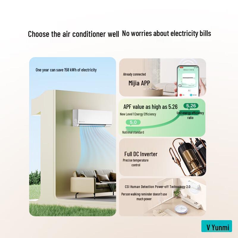 VIOMI Smart Inverter Wall-Mounted Air Conditioner