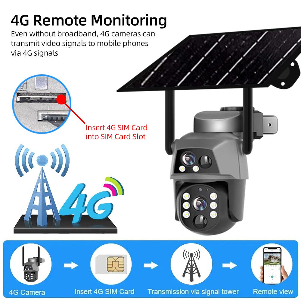 8MP 4K Dual Lens Solar 4G Outdoor Camera with PIR Night Vision