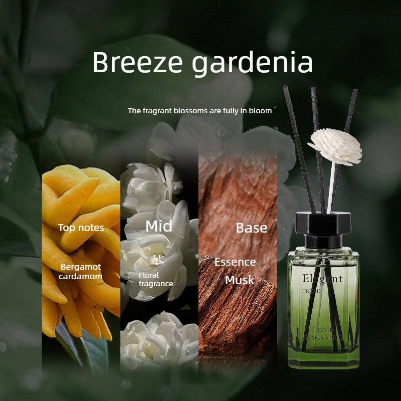 Flameless Aromatherapy Essential Oil Hotel Indoor Household Plants Fragrance Toilet Deodorizer Long-lasting Fragrance Liquid 200ml