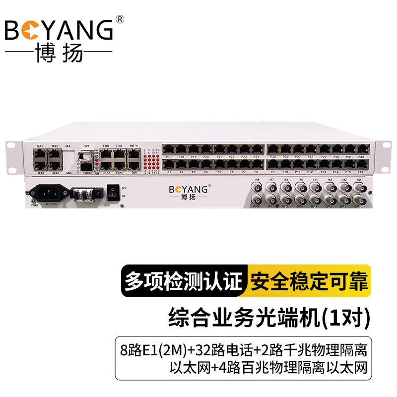 BOYANG Multi-Service Optical Transceiver