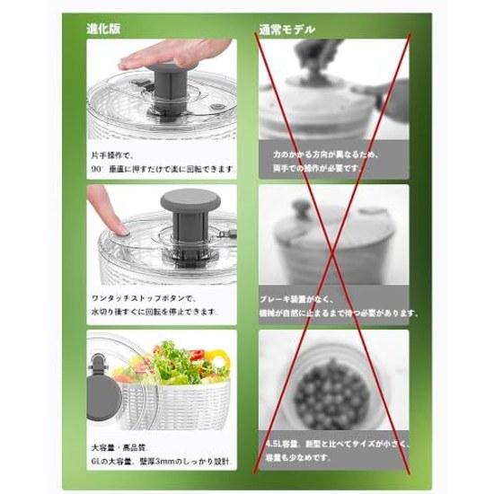 IHUDO Salad Spinner Press Type Vegetable Water Drainer Large Capacity 6L Dryer Multi-Function Draining Bowl Strainer Vegetables Fruits Healthy Life